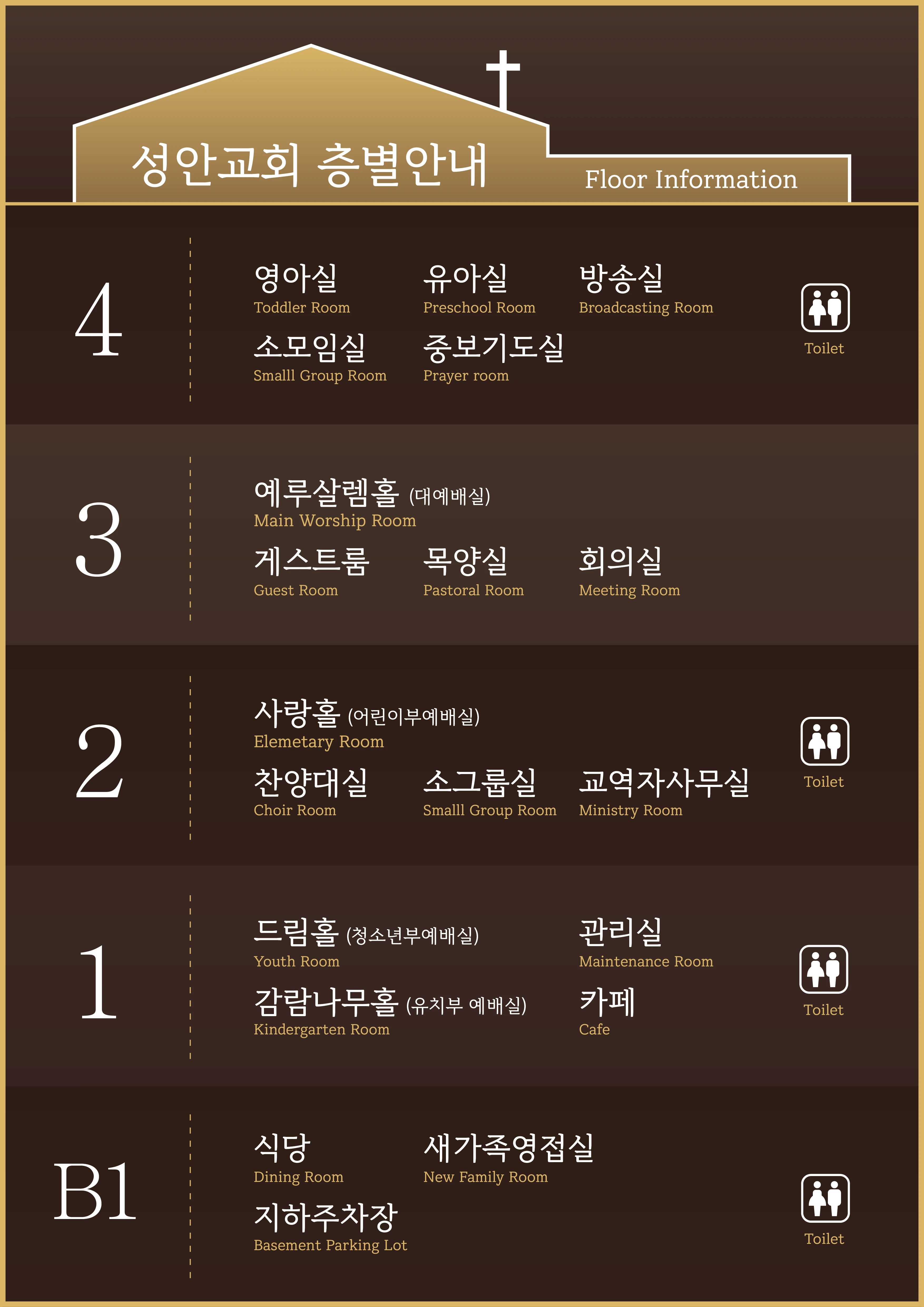 성안교회 층별 안내도